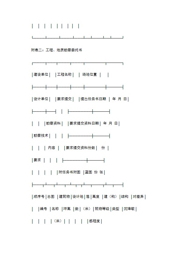 建设工程勘察设计协议