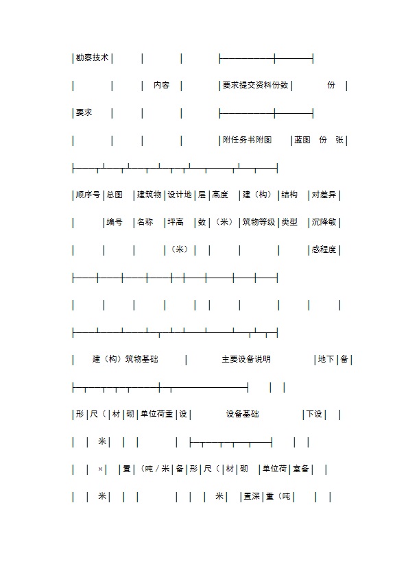 建设工程勘察设计合同（1）新整理版