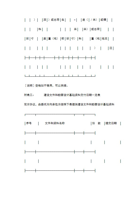 建设工程勘察设计合同（1）新整理版