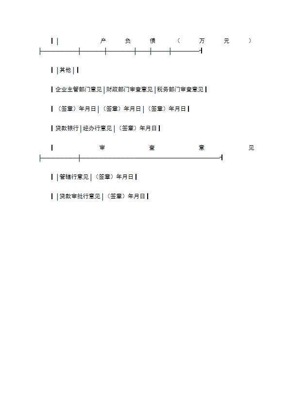 技术改造借款申请书