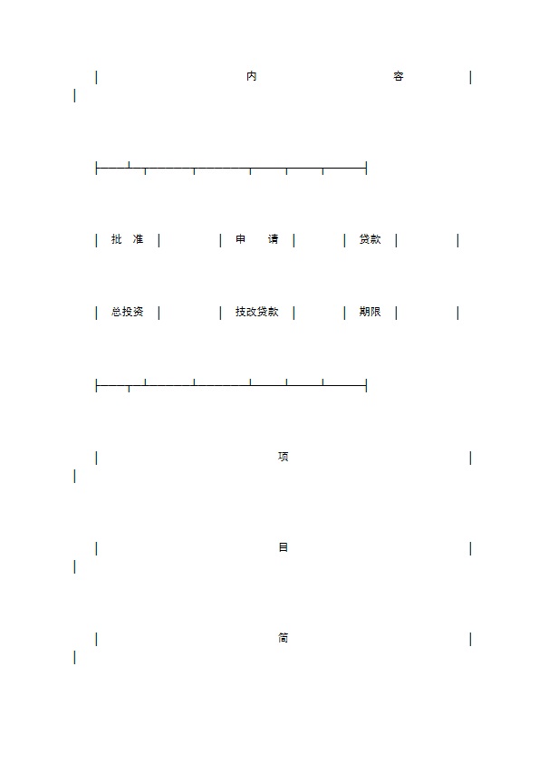 技术改造项目贷款审批表