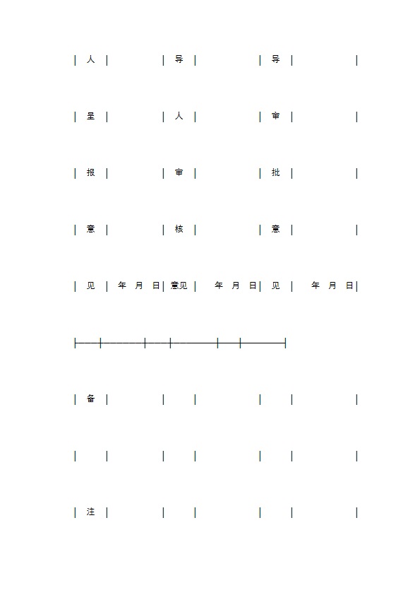 技术改造项目贷款审批表