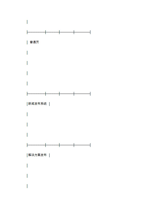 技术项目开发合同书