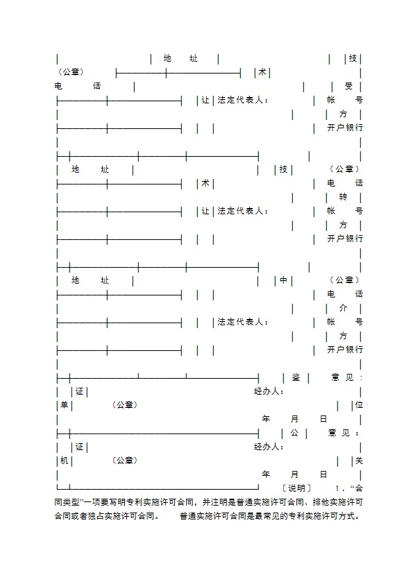 技术转让合同（３）新