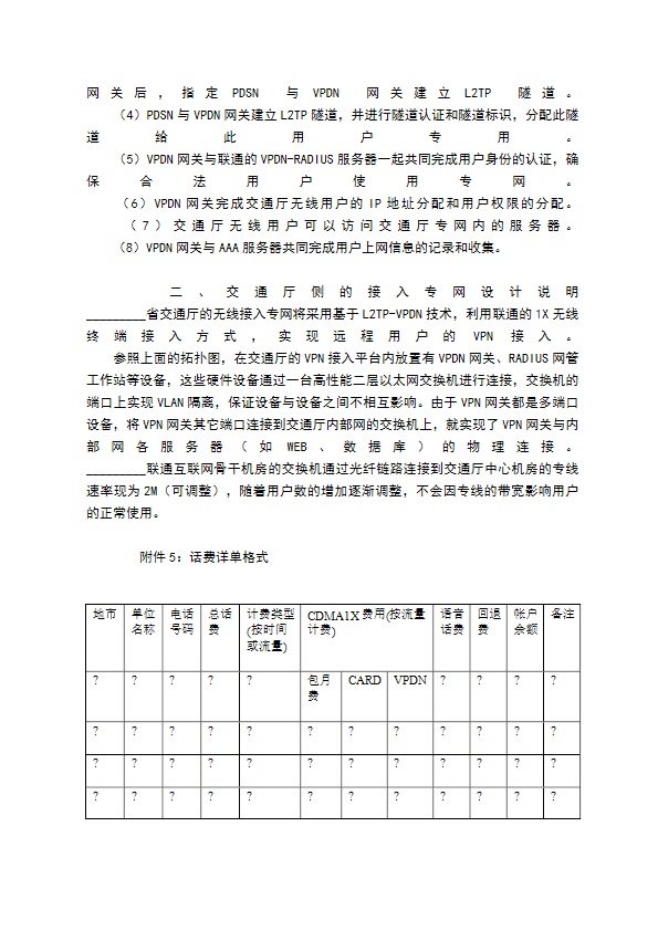 通信业务协议