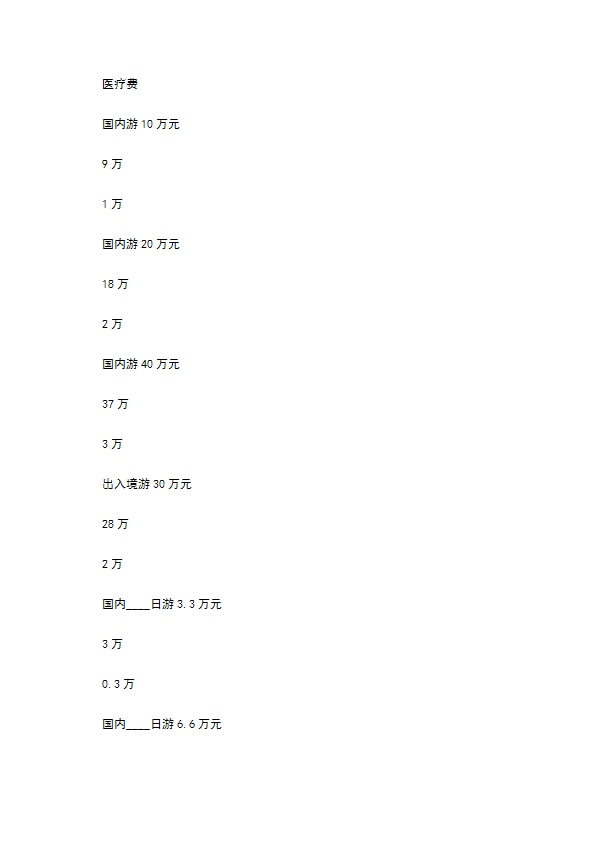 青年旅游团保险合同 青年旅游团保险合同