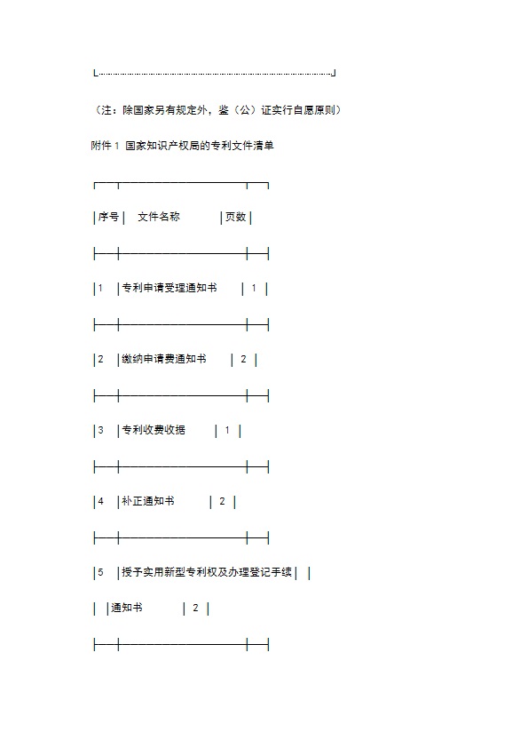 专利转让合同范本专业版