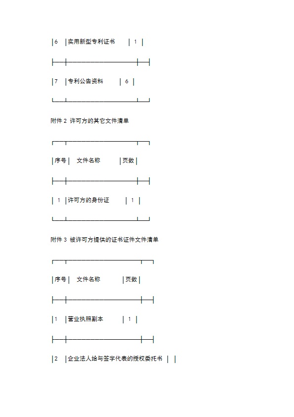 专利转让合同范本专业版