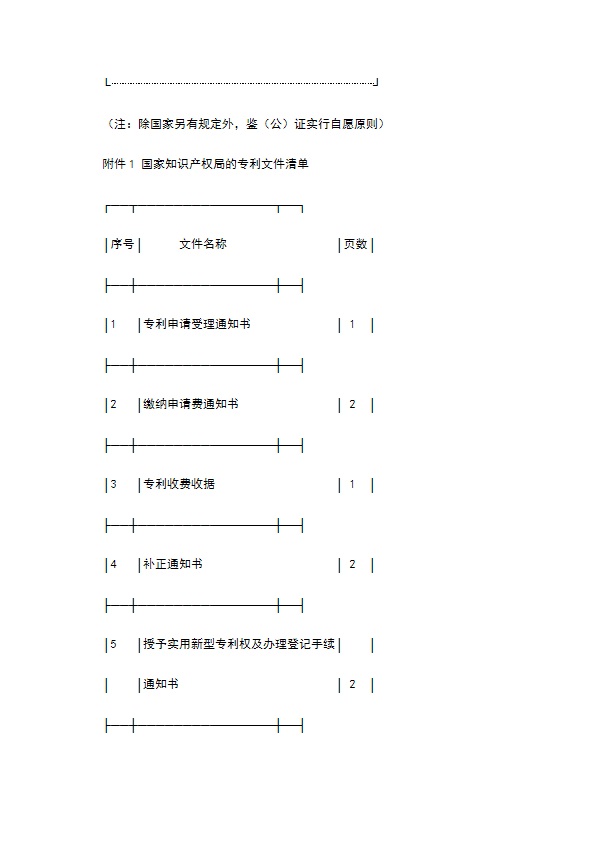 专利转让合同范本新整理版