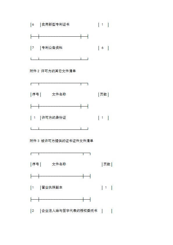 专利转让合同范本新整理版