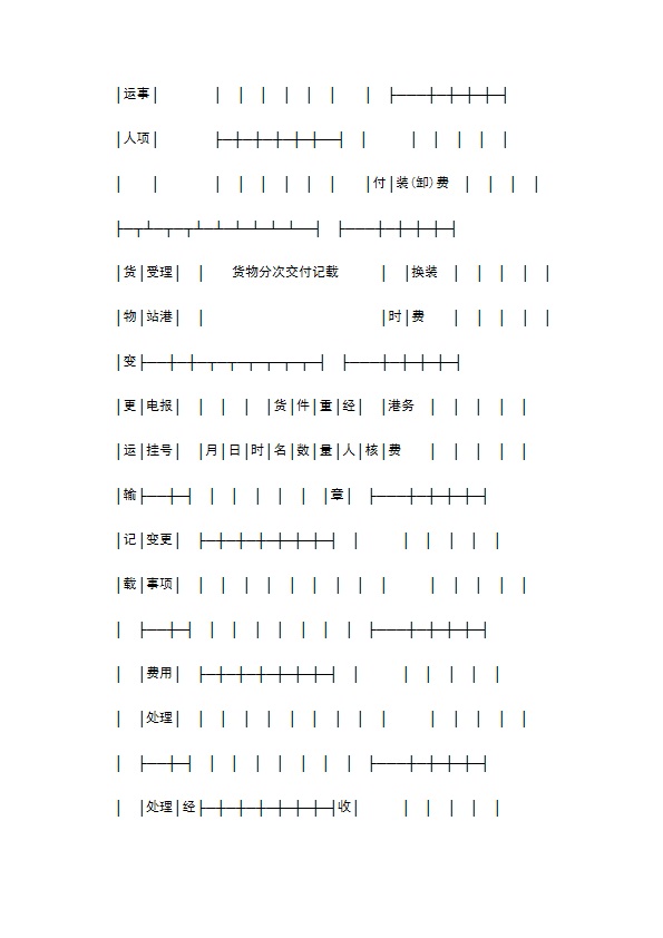 水陆联运货物运单专业版 水陆联运货物运单专业版