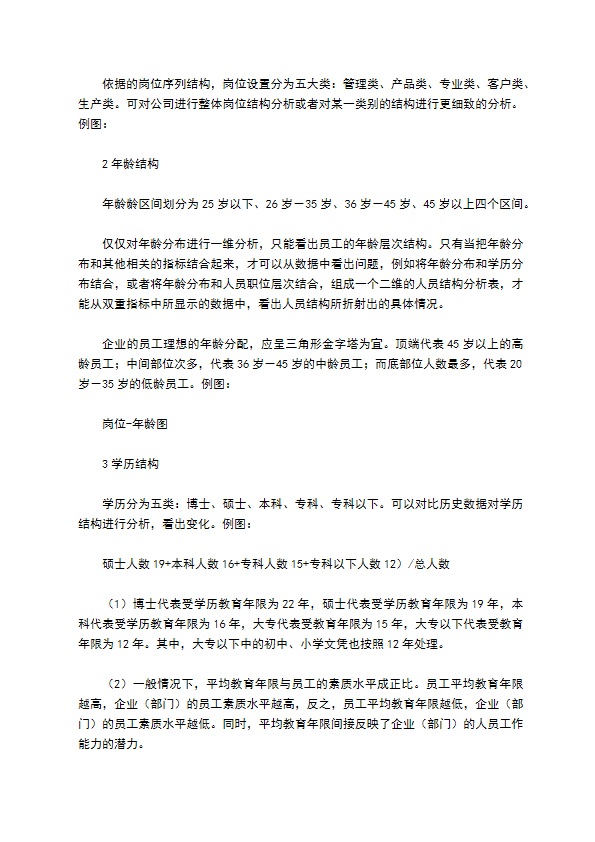 人力资源分析报告模板怎么写才有效