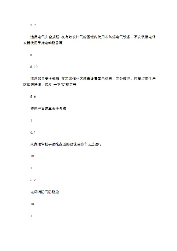 外委单位安全管理制度 外委单位安全管理制度