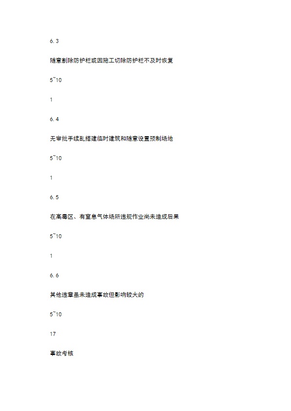 外委单位安全管理制度 外委单位安全管理制度