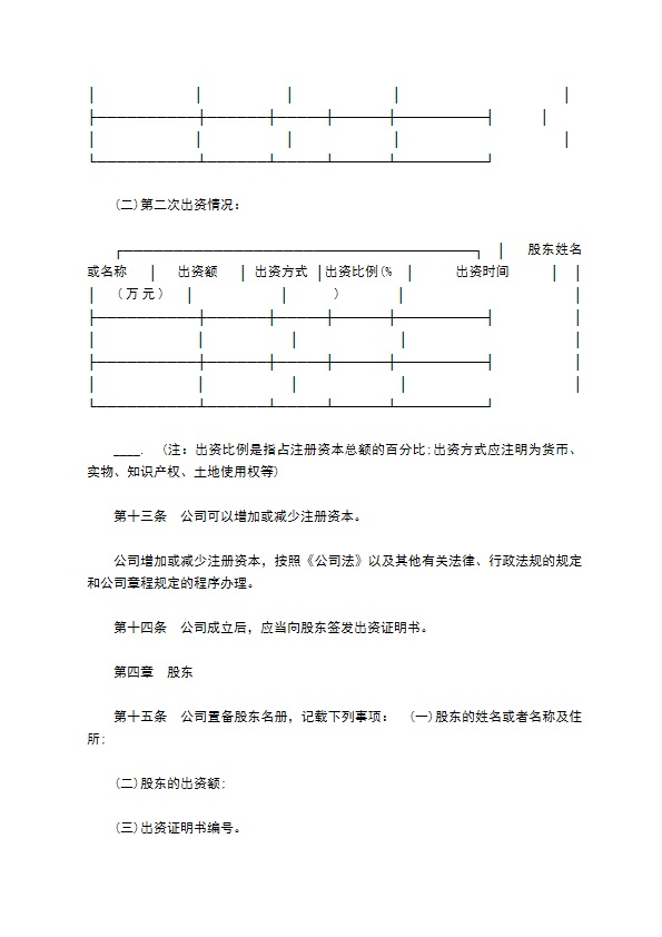 有限责任公司章程合同