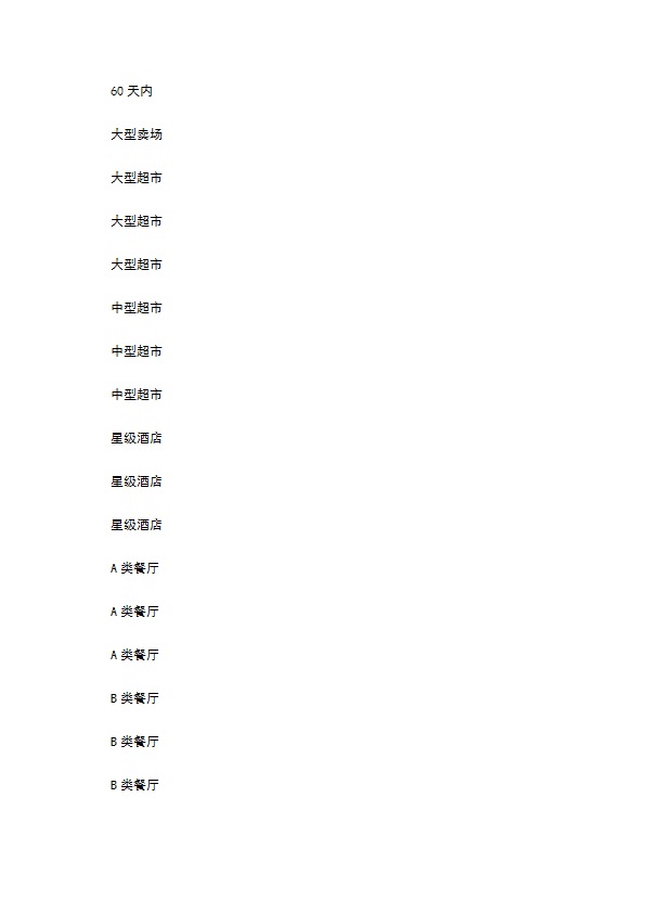 武汉市产品授权销售合同