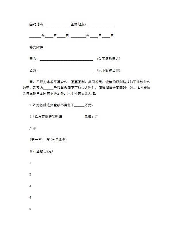武汉市产品授权销售合同