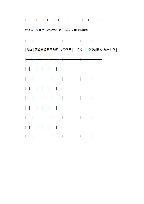 数据通信业务合作协议专业版