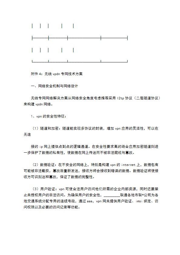 数据通信业务合作协议专业版