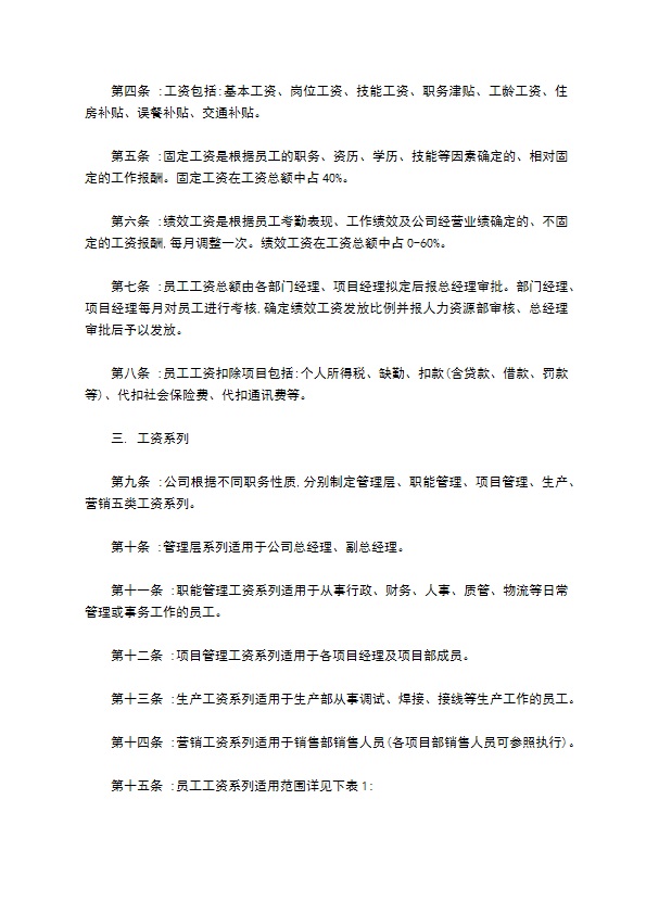 公司薪酬管理制度格式怎样的