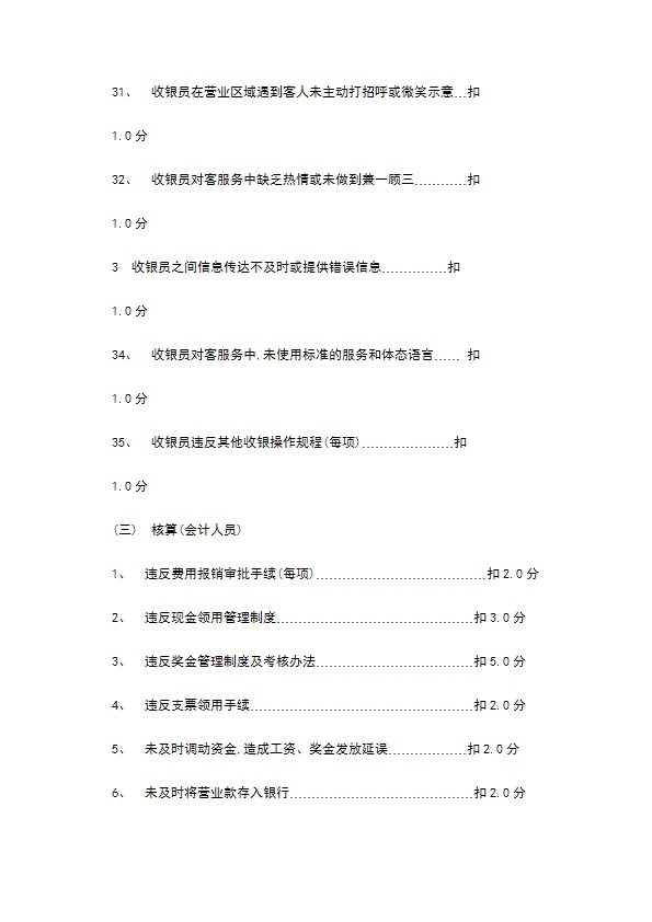 某财务部员工过失行为处罚条例