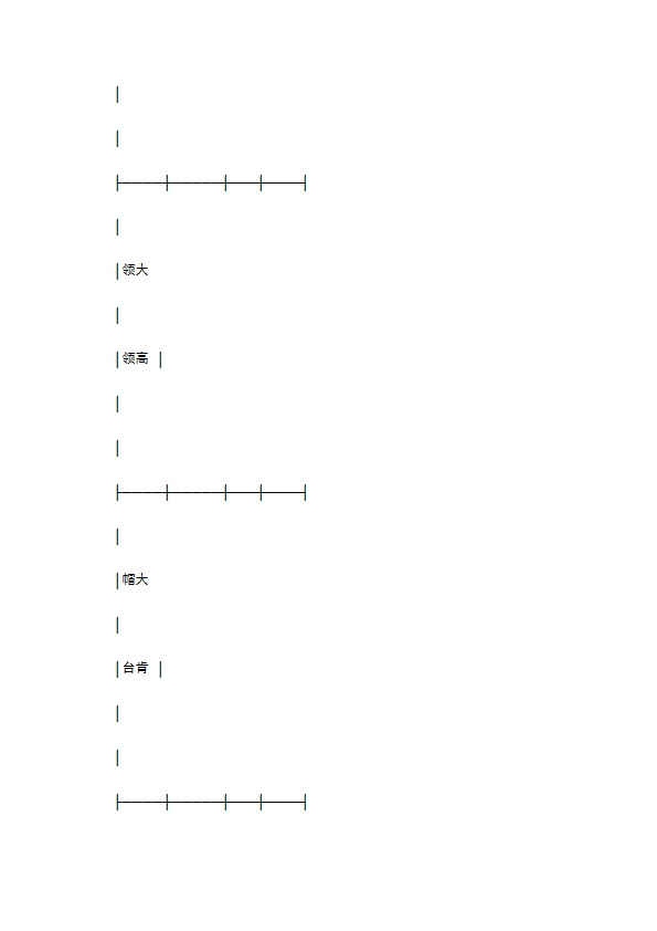 服装定作(买卖)合同