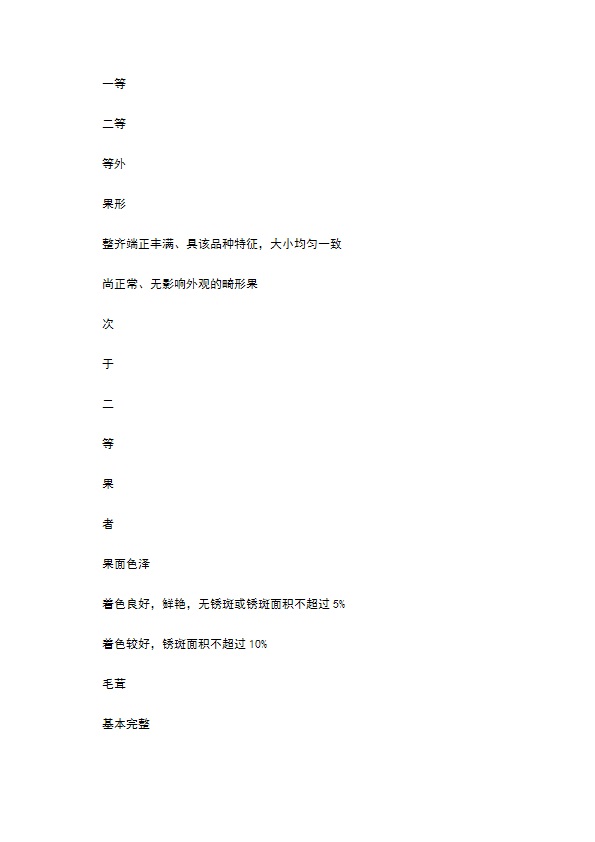枇杷种植订购合同 枇杷种植订购合同