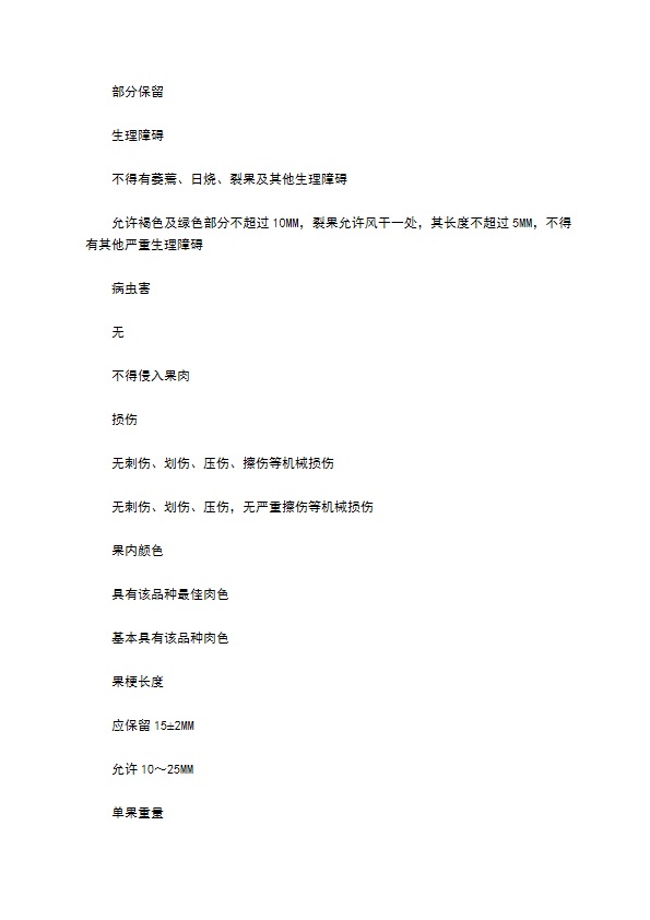 枇杷种植订购合同 枇杷种植订购合同